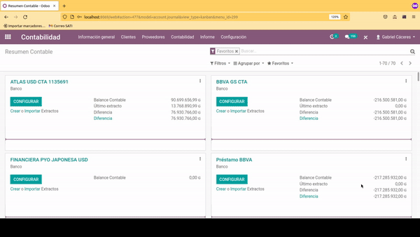 Reportes localizados a Paraguay en Odoo